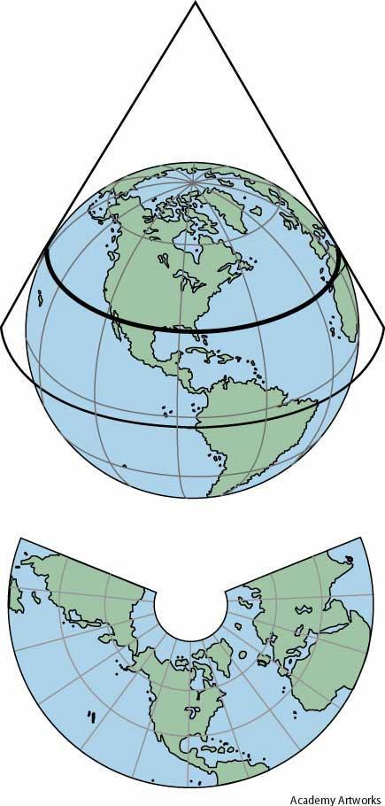 perfect map projection 4 Types