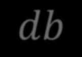 and bb + dddd of a