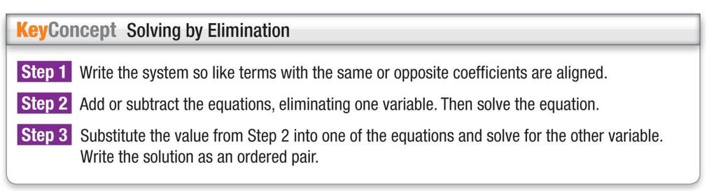 Lesson 6-3: Elimination Using Addition and Subtraction Date: Eample 1: Use elimination to solve the sstem of equations.