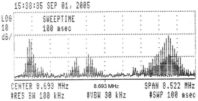 Fig. 17. Hydrogen spectrum, 100 ms sweep time Fig. 18.