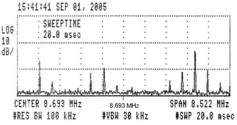 Hydrogen spectrum, 50 ms sweep time Fig. 20.