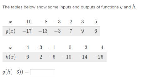2 3. Find Composite Functions Describe in your own words what the expression f(g(x)) means. Given that f(x) = 3x 1 and g(x) = x 2 + 4, calculate the following. Show ALL work. a. f(g(4)) b. g(f(4)) c.
