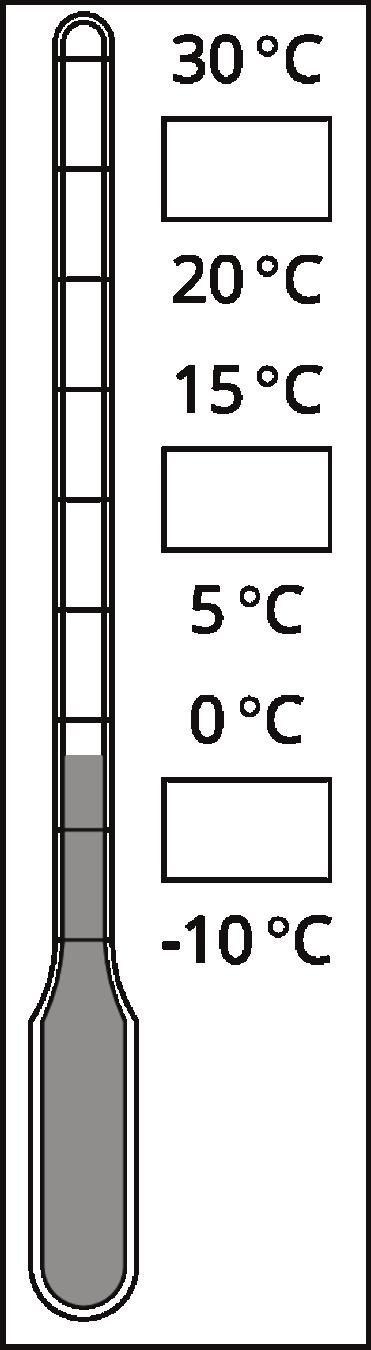 Student task statement Here is a weather thermometer. Three of the numbers have been left off. Possible responses 1. 25, 10, -5 1.