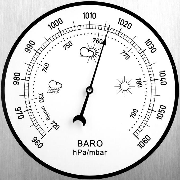 Make your own barometer 20 min. Show the children the picture of the barometer below. Explain to them that they are going to make their own barometer.
