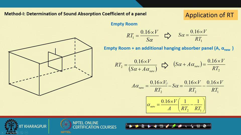 (Refer Slide Time: 25:38) So, there are how to determine this application of the RT from that point of view how to determine the sound absorption coefficient of the panel.