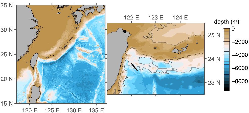 Figure 1. Map of the western North Pacific. Grey contours in the right panel show the 3500 m and 1500 m isobaths.