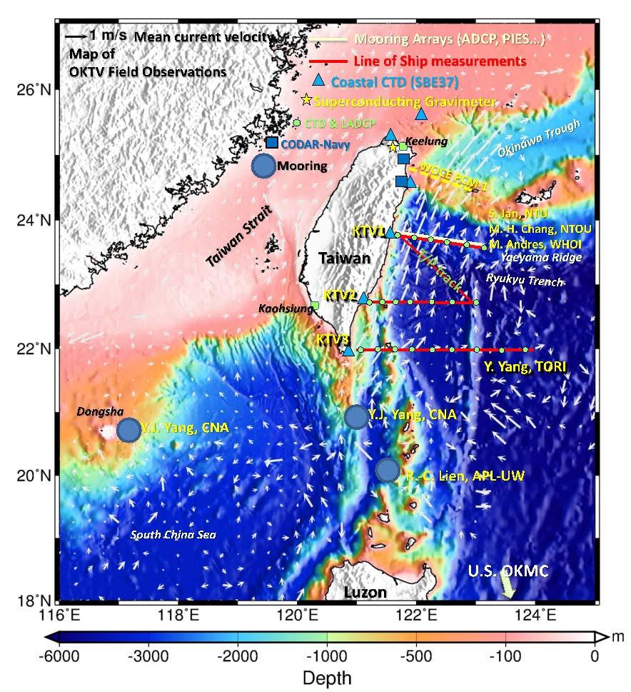 Figure 4. Map summarizing the planned elements of the Taiwanese OKTV field program. The ONR-funded efforts described in this annual report will complement the OKTV measurements along the KTV1-line.
