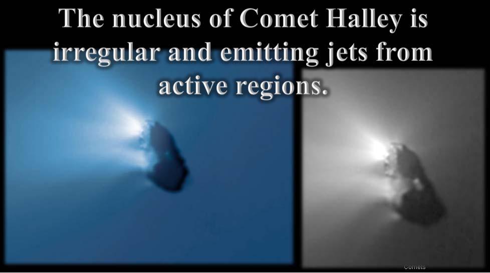 Dust Jets from Comet Nuclei Jets of dust are ejected radially from