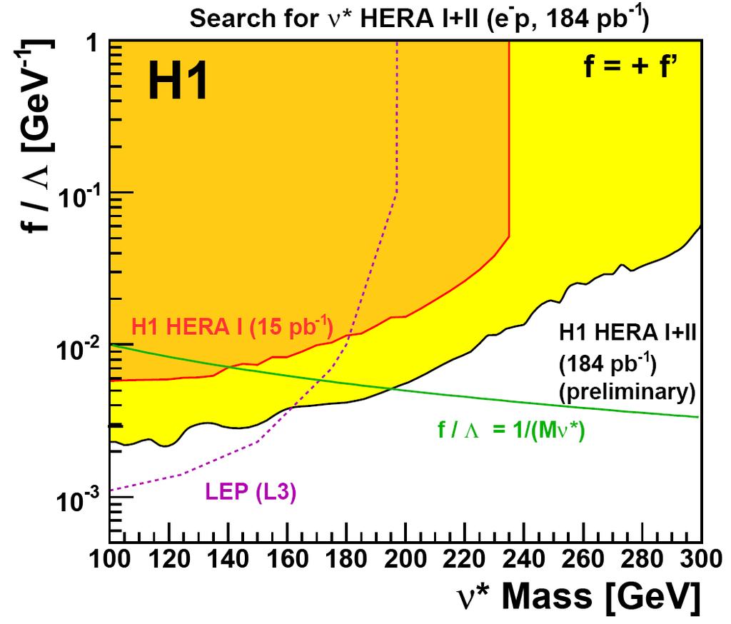 Peter Schleper, Hamburg University LHC 2008 Searches