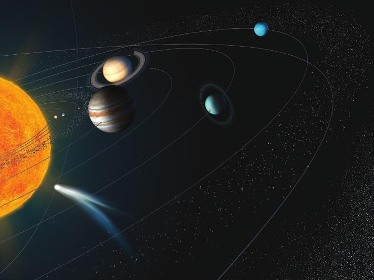 Orbit Shape and Mechanics FIGURE 5: The modern solar system Explore Online Hands-On Lab Mars Saturn Neptune Kuiper belt Modeling Orbits Use a model to study the elliptical orbits of planets.