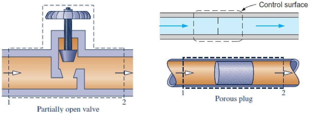 Throttlin Process A throttling process occurs when a significant reduction in pressure can be achieved for a fluid flowing in a line suddenly encounters a restriction in the flow passage.