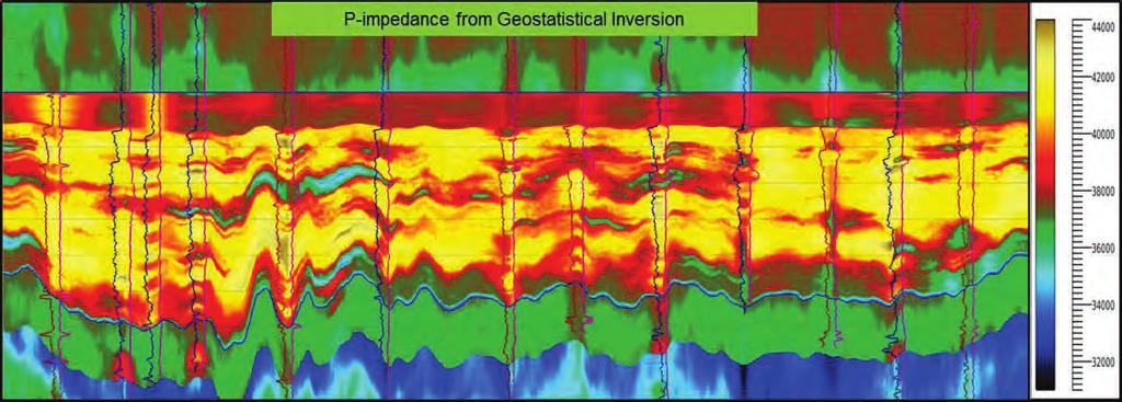 (c) P-impedance logs overlaid on the P-impedance derived from the geostatistical inversion.