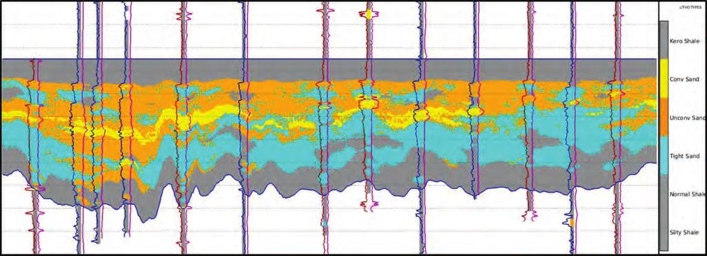 The well data accurately correlated with the seismically derived subsurface geomodel for both lithofacies and associated