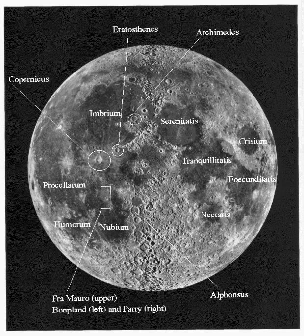 The surface of the Moon Near side has lunar highlands (bright regions, mountains but no chains) marias (dark regions) 2-5 km lower than highlands Craters (surface density 10