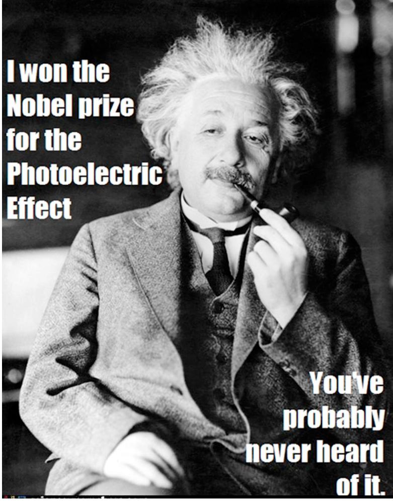 CONCEPT: THE PHOTOELECTRIC EFFECT Albert Einstein theorized that light was quantized into small packets or bundles of energy.