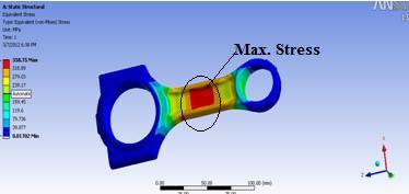 force ) crank end compressive force. Following results were obtained after exerting forces in ANSYS medium. Load Max.