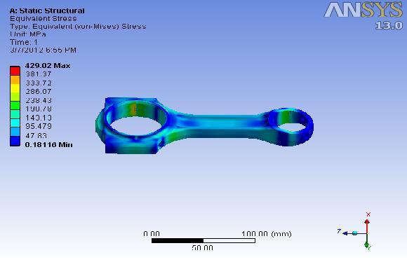 connecting rod linkage. ) The maximum tensile stress was obtained in lower half of pin end and between pin end and rod linkage.