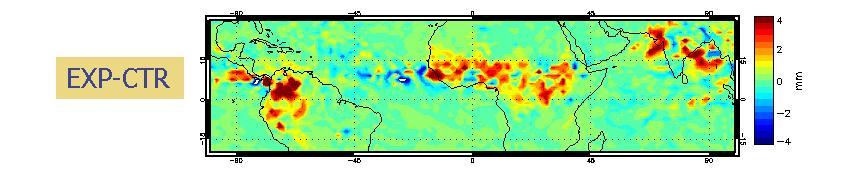 Figure 2: Mean estimates of Total Column Water Vapour (TCWV) obtained from measurements at Tombouctou GPS station and from analysis near Tombouctou for the Control (black dashed curve) and for the