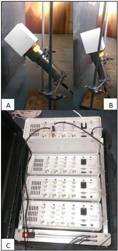 Figure 32. Detector set up at (a) 45 0, (b) 67.5 0 and (c) the 4-channel MFA used to process the data.