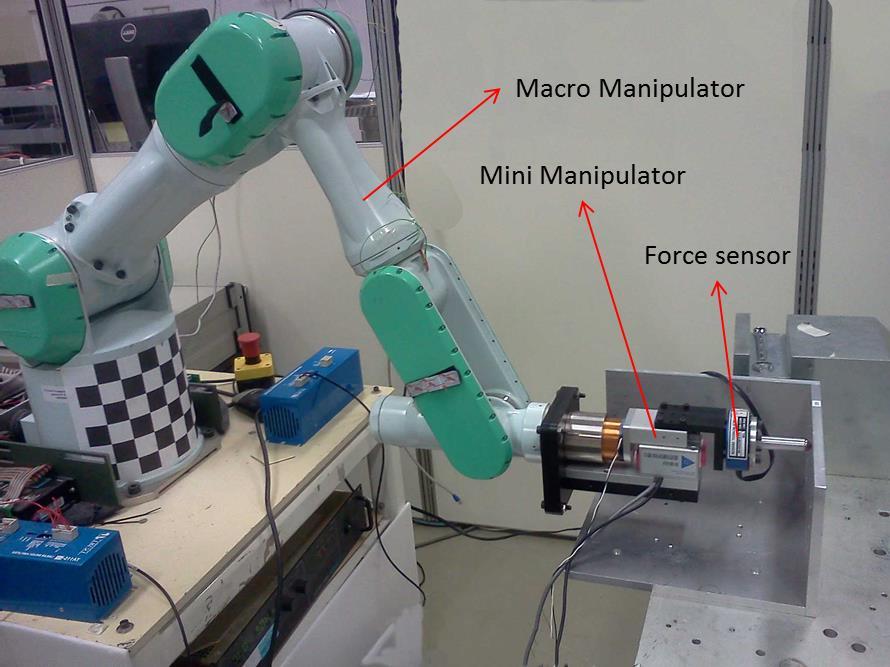 the macro and mini was fed back to the controller. The force applied from the voice coil actuator is expressed as: Figure 3.16: Series macro-mini manipulator experiment setup + ( 3.