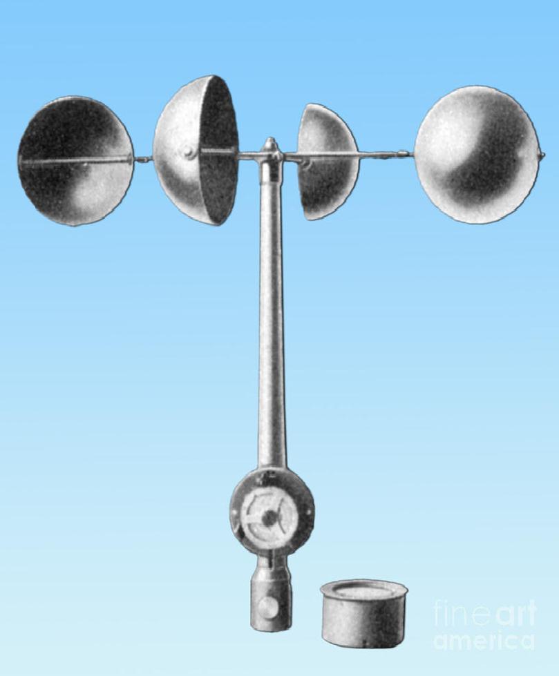 The most common rotating velocimeters used are cup anemometer and