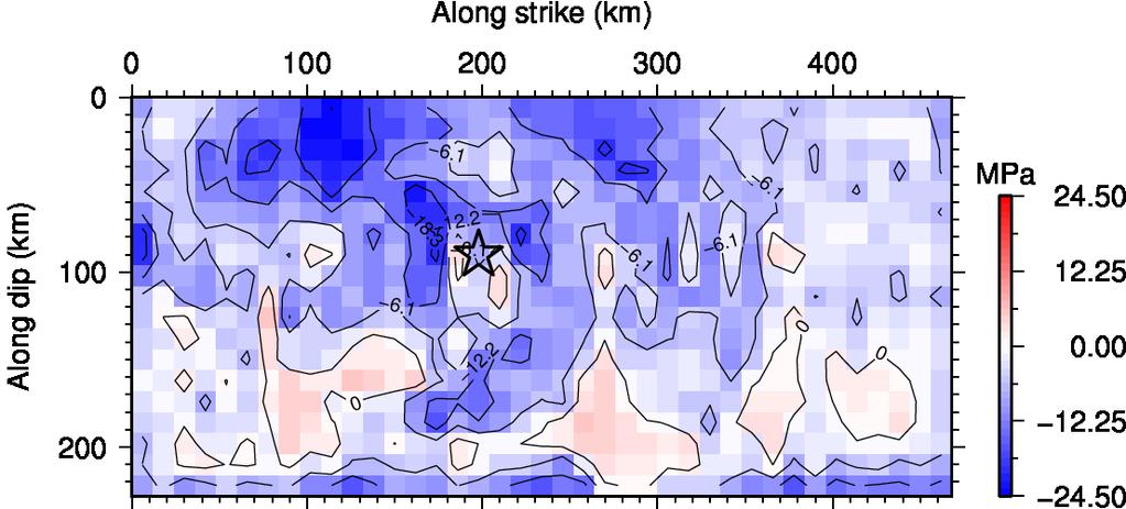 Figure 4.2. Spatial distribution of stress change (static stress drop) for the 2011 Tohoku earthquake.