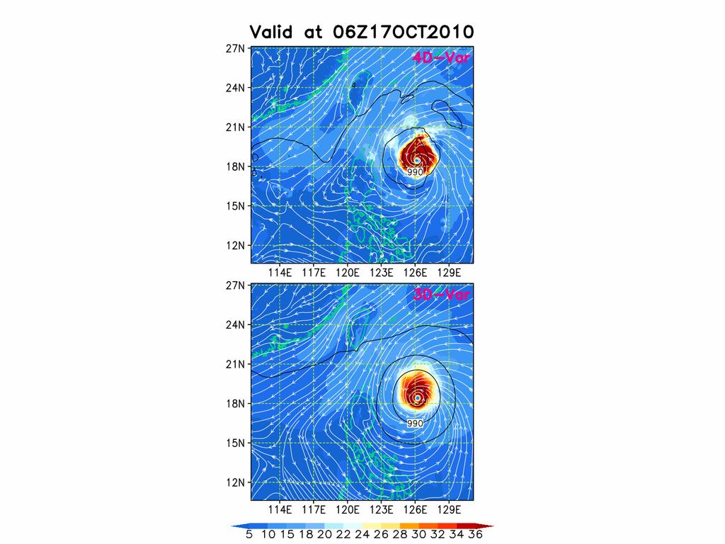 Data Assimilation and Physics Advancements Super Typhoon Megi 4D-Var 3D-Var COAMPS-TC for 2016+ Vortex