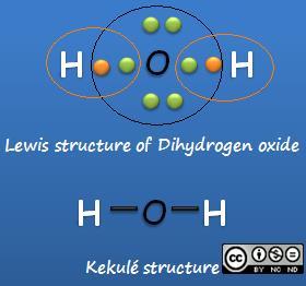 which have only single bonds. Let s try to predict the shape of H 2 O molecule. You might say it must be linear like BeCl 2.
