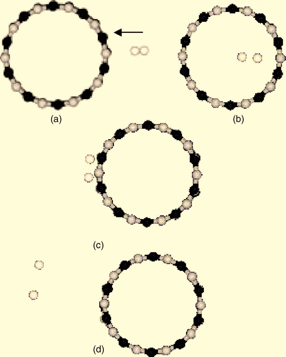114704-3 Hydrogen on boron nitride nanotubes J. Chem. Phys. 123, 114704 20