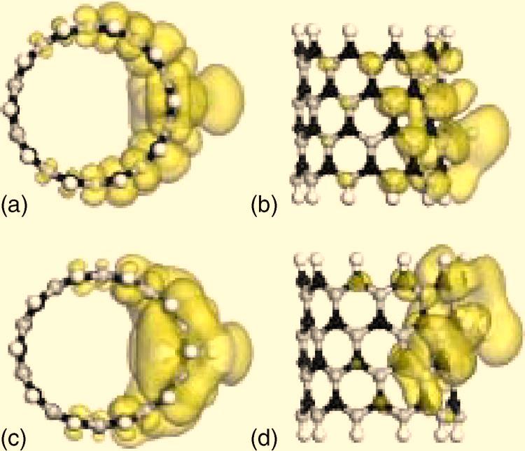 114704-7 Hydrogen on boron nitride nanotubes J. Chem. Phys. 123, 114704 2005 FIG. 7.