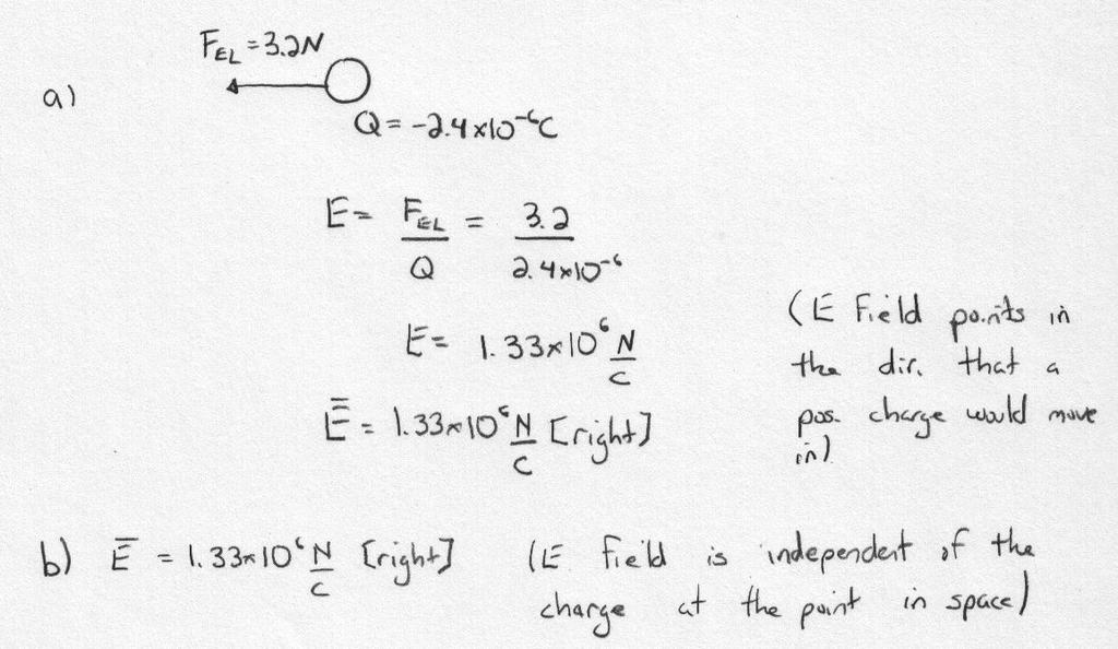 A negative charge of 2.4x10 ⁶ C, experiences an electric force of magnitude 3.2 N, acting on the left.
