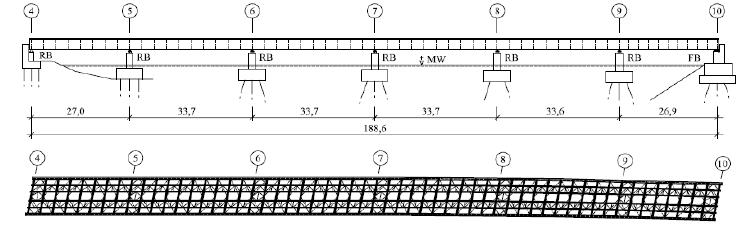 Fig. 1: Elevation and plan view of the bridge (dimensions are in meter).
