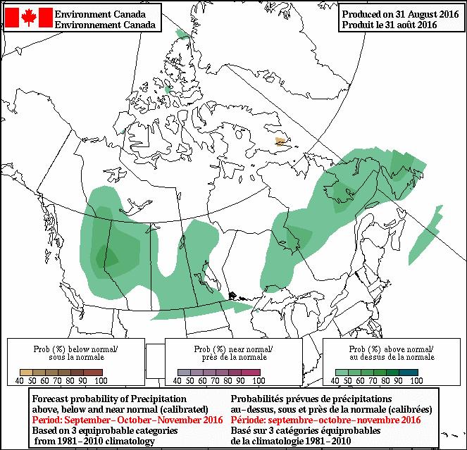 Figure 8: Environment and Climate Change Canada Seasonal (3