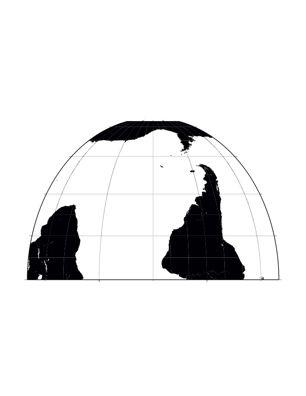 (9) Suppose that modern science culture arose in the southern hemisphere and so the convention for mapping has the South Pole at the top of the map. However, the Earth would still be the same Earth.