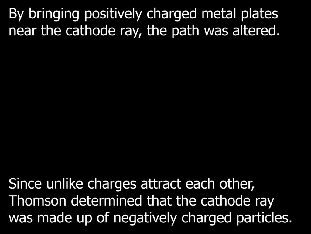By bringing positively charged metal plates near the