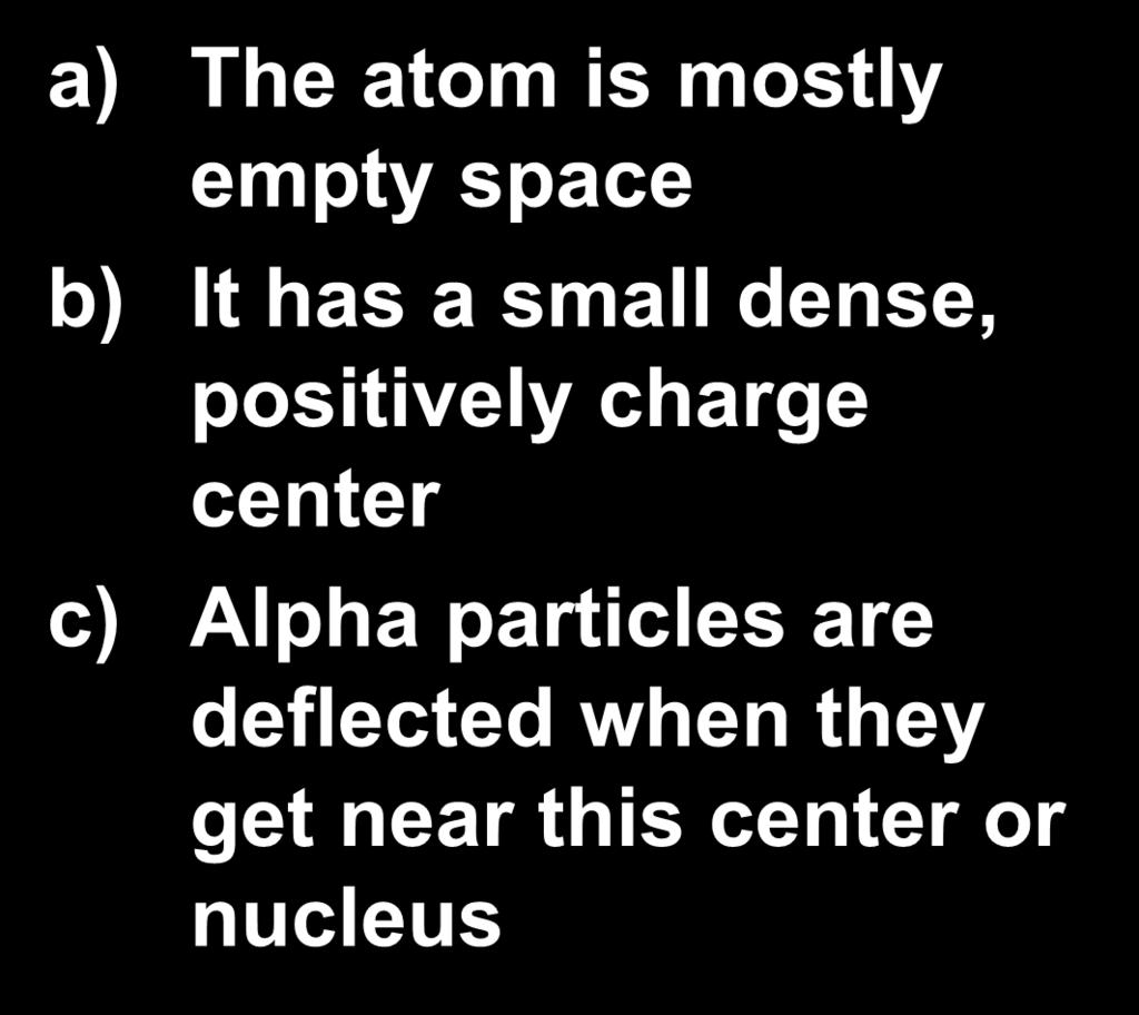 Rutherford Concluded : a) The atom is mostly empty space b) It has a small dense, positively charge center c) Alpha particles are