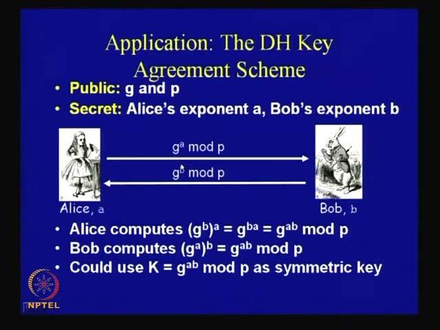 So, that means, that if you can solve the ElGamal cryptosystem, then you can also solve the computational diffie-hellman problem.