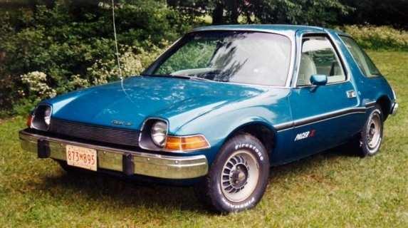 Category 4 Arithmetic Calculator Meet 1) 24% of 40% is equal to 30% of A%. What is the value of A? 2) The original price tag on a 1976 AMC Pacer automobile was $3390.