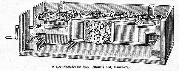Engineering Calculators Step reckoner Leibnitz (1694): It is beneath the dignity of excellent men to waste their time in calculation when