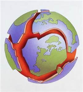 Tectonic Plates The lithosphere is divided into pieces called tectonic plates; These plates float on the hot,