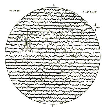 Here is one of their magnetograms (left): When Serveny at the CrAO tried to measure the polar fields