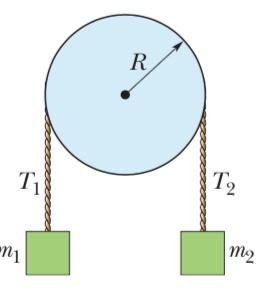 (a) What is the (constant) angular speed of the wheel? (b) What is the linear speed of a point on the edge of the wheel? 3. In Fig.