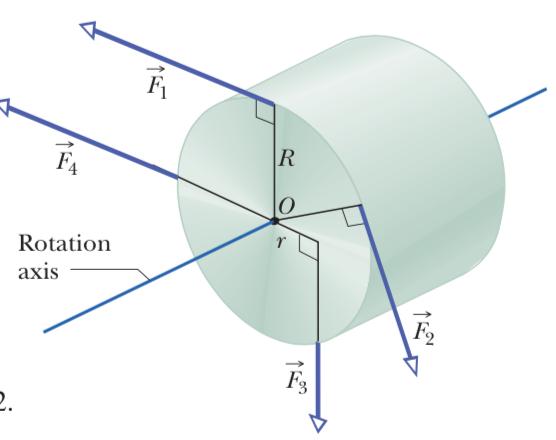 4. In Fig., a cylinder having a mass of 2.0 kg can rotate about its central axis through point O. Forces are applied as shown: F 1 6.0N,F 2 4.0N,F 3 2.0N, andf 4 5.0N. Also, r 5.0cm and R 12 cm.