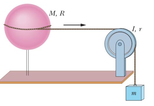 A uniform spherical shell of mass M 4.5 kg and radius R 8.5 cm can rotate about a vertical axis on frictionless bearings (Fig.).