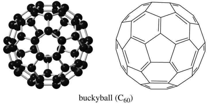 Some New Allotropes Fullerenes: 5- and 6-membered rings arranged to form a soccer