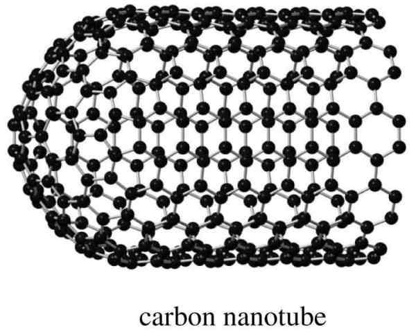 Nanotubes: half of a C 60 sphere fused to a cylinder of fused aromatic rings.