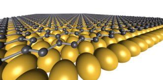 Epitaxial graphene on