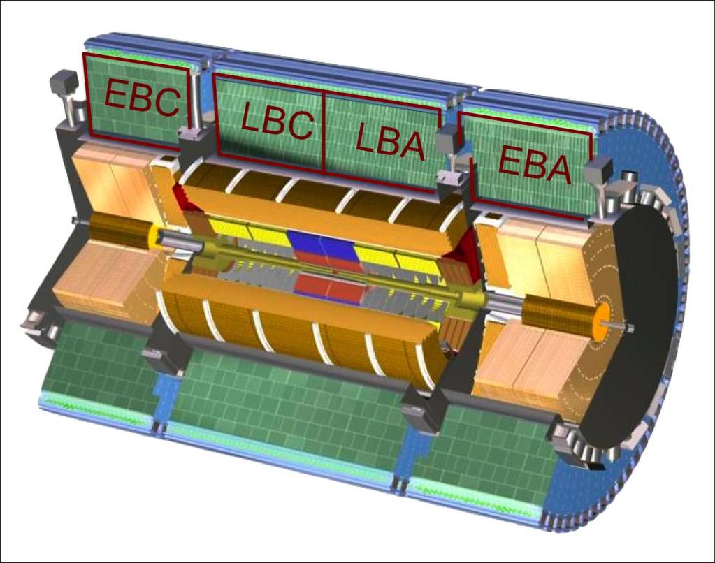 ATLAS detector The TileCal is the central hadronic calorimeter within the ATLAS at the LHC situated at CERN,