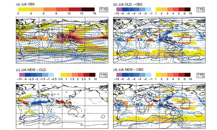 Benefits of dust (and aerosols) in seasonal forecasts Rodwell and Jung (2008) Seasonal integrations for 40 December February and June August seasons for the period 1962