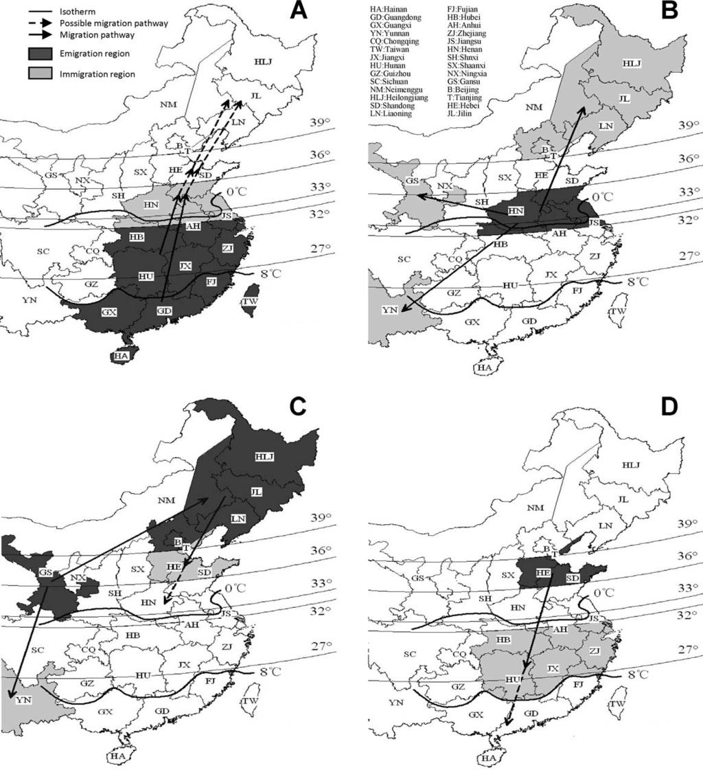 518 ENVIRONMENTAL ENTOMOLOGY Vol. 40, no. 3 Fig. 1. The migratory pathway of M. separata moth populations in China, based on the mark-release-recapture study of Li et al.